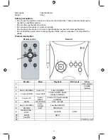 Preview for 3 page of Konig SEC-TRANS50 Manual