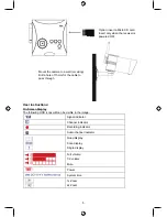 Preview for 5 page of Konig SEC-TRANS50 Manual