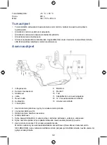 Preview for 32 page of Konig SEC-UNIT50 Installation And User Manual