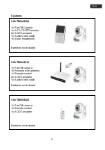 Предварительный просмотр 2 страницы Konig VID-TRANS300 Manual