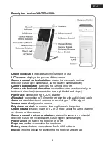 Предварительный просмотр 3 страницы Konig VID-TRANS300 Manual