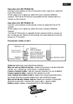 Предварительный просмотр 8 страницы Konig VID-TRANS300 Manual