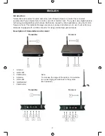 Предварительный просмотр 2 страницы Konig VID-TRANS600 Manual