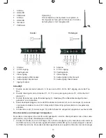 Предварительный просмотр 13 страницы Konig VID-TRANS600 Manual