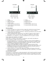 Предварительный просмотр 20 страницы Konig VID-TRANS600 Manual