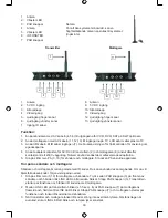 Предварительный просмотр 30 страницы Konig VID-TRANS600 Manual