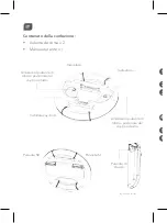 Предварительный просмотр 14 страницы Konix 3328170266833 User Manual