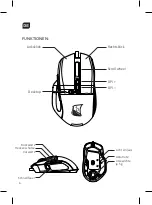 Preview for 6 page of Konix 3328170274784 User Manual