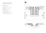 Preview for 2 page of Konix 3328170277037 User Manual