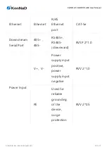 Предварительный просмотр 13 страницы KonNad C2000-A1-SDD1010-AB3 User Manual