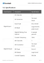 Предварительный просмотр 16 страницы KonNad C2000-A1-SDD1010-AB3 User Manual