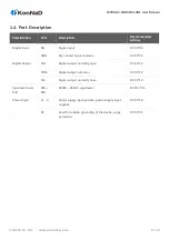 Preview for 9 page of KonNad C2000-A2-SDD4040-AD1 User Manual