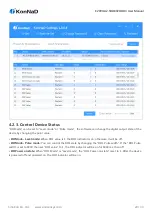 Предварительный просмотр 20 страницы KonNad C2000-A2-SDD8020-DD3 User Manual