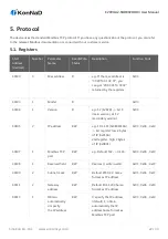 Предварительный просмотр 22 страницы KonNad C2000-A2-SDD8020-DD3 User Manual