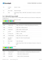 Предварительный просмотр 27 страницы KonNad C2000-A2-SDD8020-DD3 User Manual