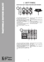 Предварительный просмотр 6 страницы Könner & Söhnen HEAVY DUTY KS 11-2DE ATSR Owner'S Manual