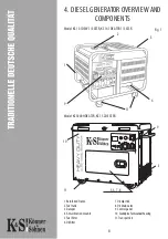 Предварительный просмотр 7 страницы Könner & Söhnen HEAVY DUTY KS 11-2DE ATSR Owner'S Manual