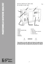 Предварительный просмотр 8 страницы Könner & Söhnen HEAVY DUTY KS 11-2DE ATSR Owner'S Manual