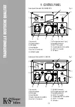 Предварительный просмотр 16 страницы Könner & Söhnen HEAVY DUTY KS 11-2DE ATSR Owner'S Manual