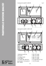 Предварительный просмотр 20 страницы Könner & Söhnen HEAVY DUTY KS 11-2DE ATSR Owner'S Manual