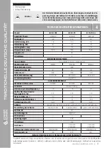 Preview for 9 page of Könner & Söhnen HEAVY DUTY KS 18-1DE-G Manual