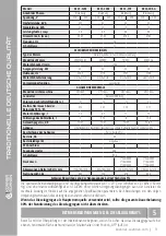 Preview for 10 page of Könner & Söhnen HEAVY DUTY KS 18-1DE-G Manual