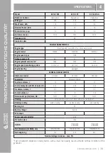 Preview for 31 page of Könner & Söhnen HEAVY DUTY KS 18-1DE-G Manual