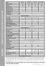 Preview for 32 page of Könner & Söhnen HEAVY DUTY KS 18-1DE-G Manual