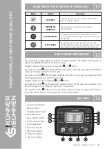 Preview for 35 page of Könner & Söhnen HEAVY DUTY KS 18-1DE-G Manual