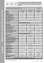 Preview for 52 page of Könner & Söhnen HEAVY DUTY KS 18-1DE-G Manual