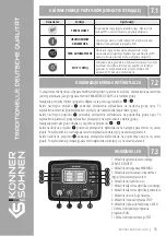 Preview for 56 page of Könner & Söhnen HEAVY DUTY KS 18-1DE-G Manual