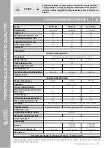 Preview for 75 page of Könner & Söhnen HEAVY DUTY KS 18-1DE-G Manual