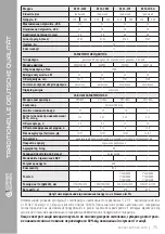 Preview for 76 page of Könner & Söhnen HEAVY DUTY KS 18-1DE-G Manual