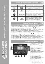 Preview for 79 page of Könner & Söhnen HEAVY DUTY KS 18-1DE-G Manual