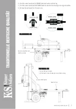 Предварительный просмотр 6 страницы Könner & Söhnen KS 15TKG 52/35 Owner'S Manual