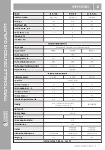 Предварительный просмотр 8 страницы Könner & Söhnen KS 18-1DE-G Instructions Manual