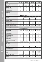 Предварительный просмотр 9 страницы Könner & Söhnen KS 18-1DE-G Instructions Manual