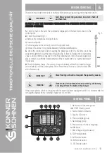 Предварительный просмотр 11 страницы Könner & Söhnen KS 18-1DE-G Instructions Manual