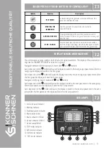 Предварительный просмотр 12 страницы Könner & Söhnen KS 18-1DE-G Instructions Manual