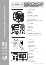 Preview for 5 page of Könner & Söhnen KS 2000i S Owner'S Manual