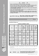 Preview for 19 page of Könner & Söhnen KS 2000i S Owner'S Manual