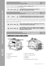 Предварительный просмотр 4 страницы Könner & Söhnen KS 2100i S Owner'S Manual