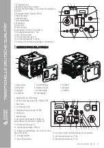 Предварительный просмотр 5 страницы Könner & Söhnen KS 2100i S Owner'S Manual