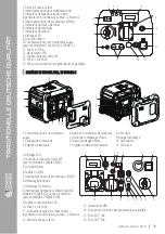 Предварительный просмотр 30 страницы Könner & Söhnen KS 2100i S Owner'S Manual