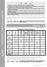 Предварительный просмотр 63 страницы Könner & Söhnen KS 2100i S Owner'S Manual