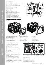 Предварительный просмотр 71 страницы Könner & Söhnen KS 2100i S Owner'S Manual