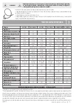 Предварительный просмотр 72 страницы Könner & Söhnen KS 2100i S Owner'S Manual