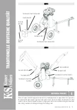 Preview for 7 page of Könner & Söhnen KS 500WS Owner'S Manual