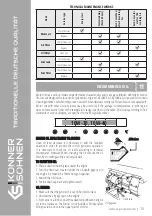 Предварительный просмотр 16 страницы Könner & Söhnen KS 6100HDE Instruction