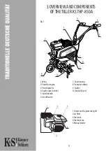 Preview for 5 page of Könner & Söhnen KS 7HP-1050G Manual